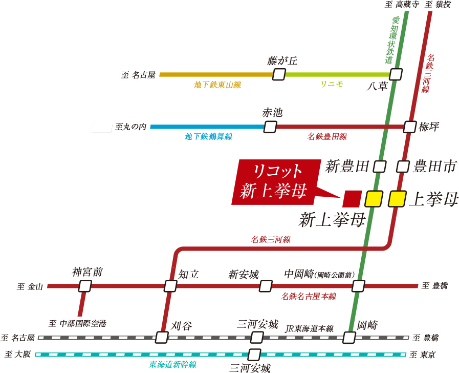 路線図
