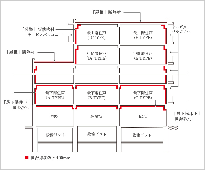 断熱仕様
