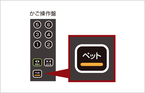ペット同乗エレベーター