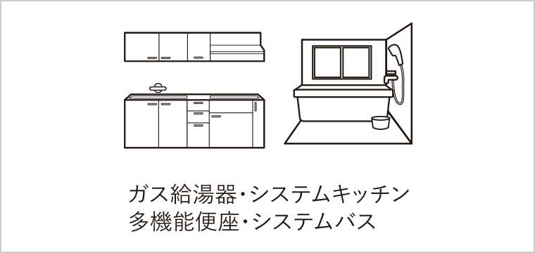 延長住宅設備機器保証サービス