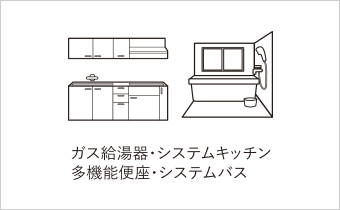 延長住宅設備機器保証サービス