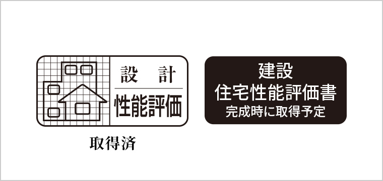 住宅性能評価